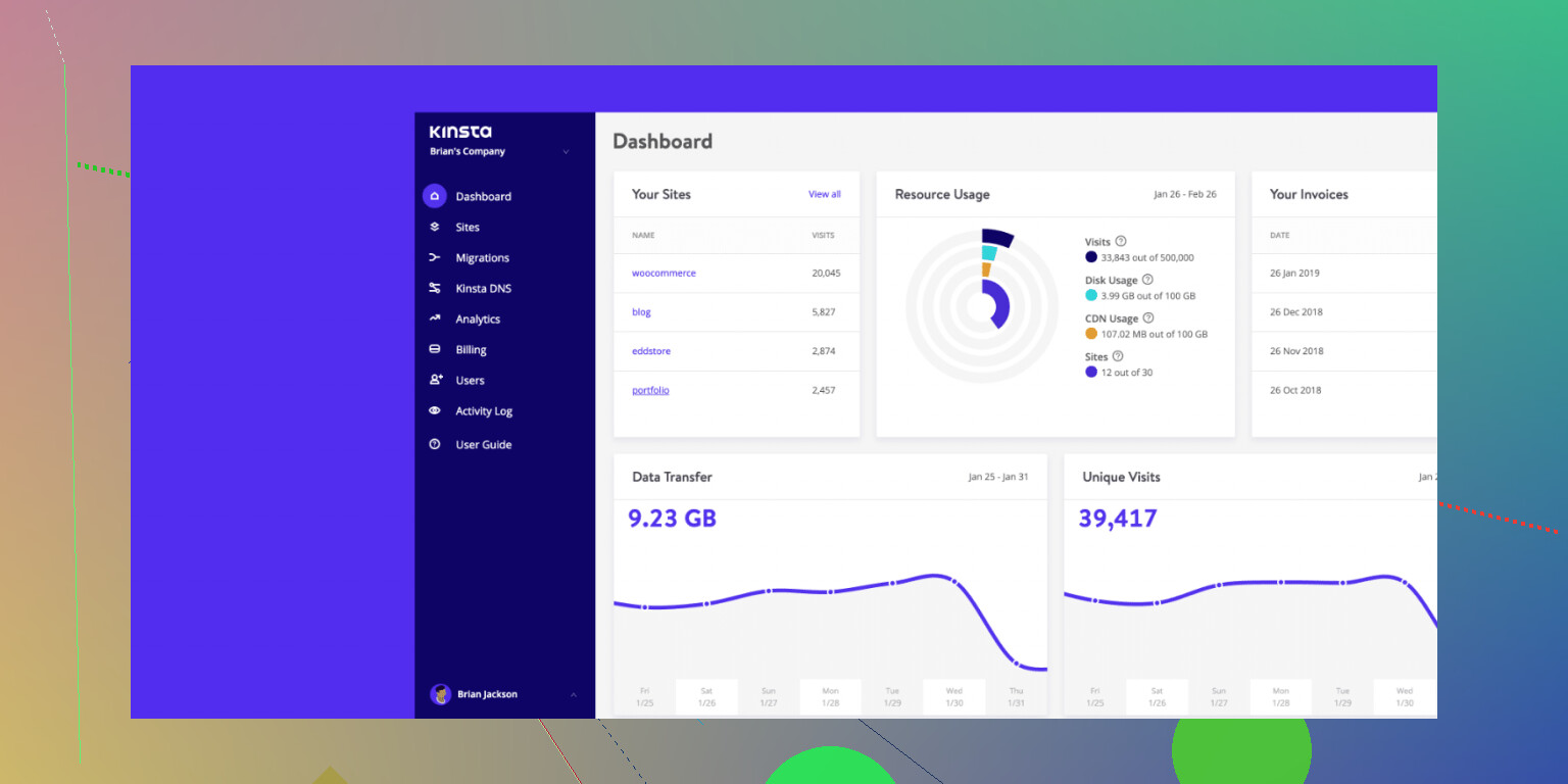 SiteGround